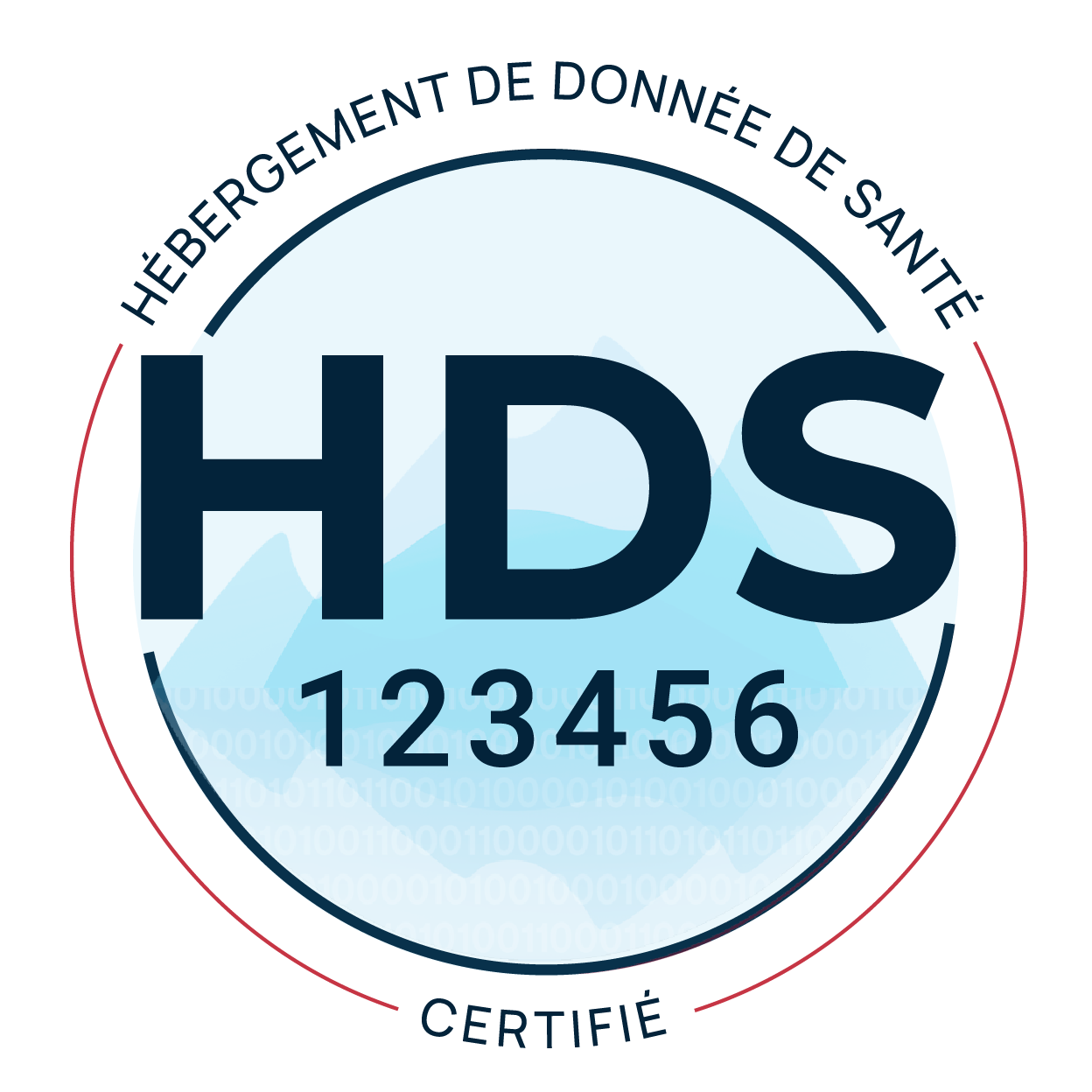 HDS HDS