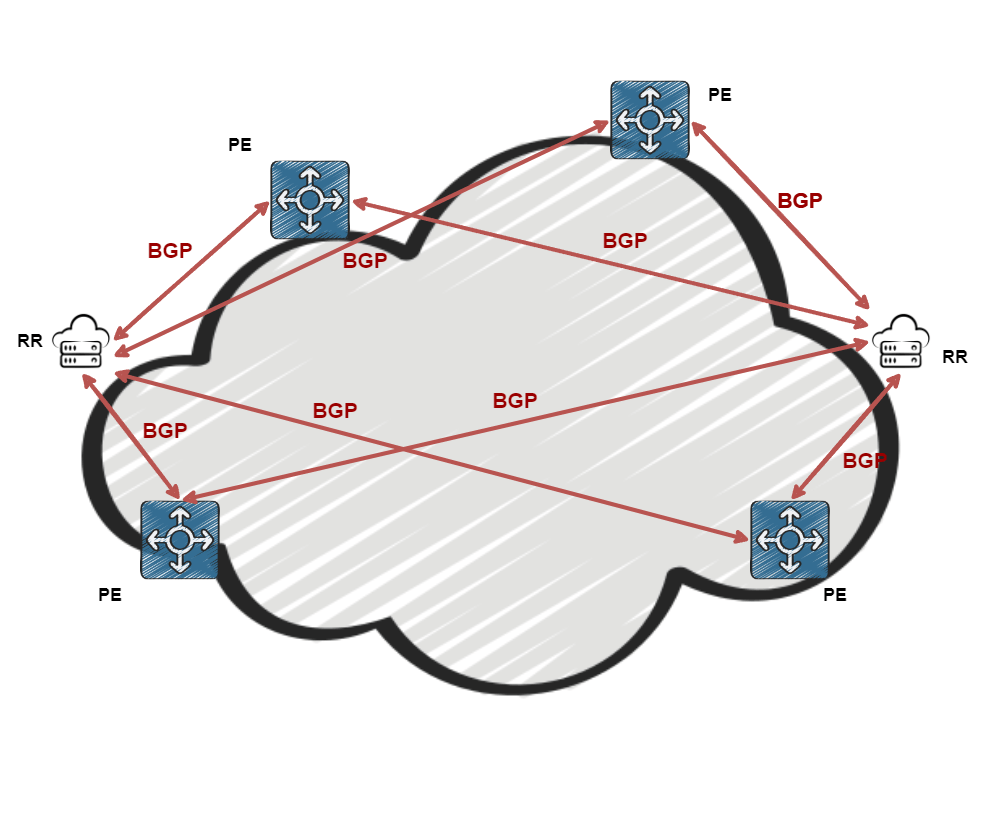 infogerance-bgp-1 (1)