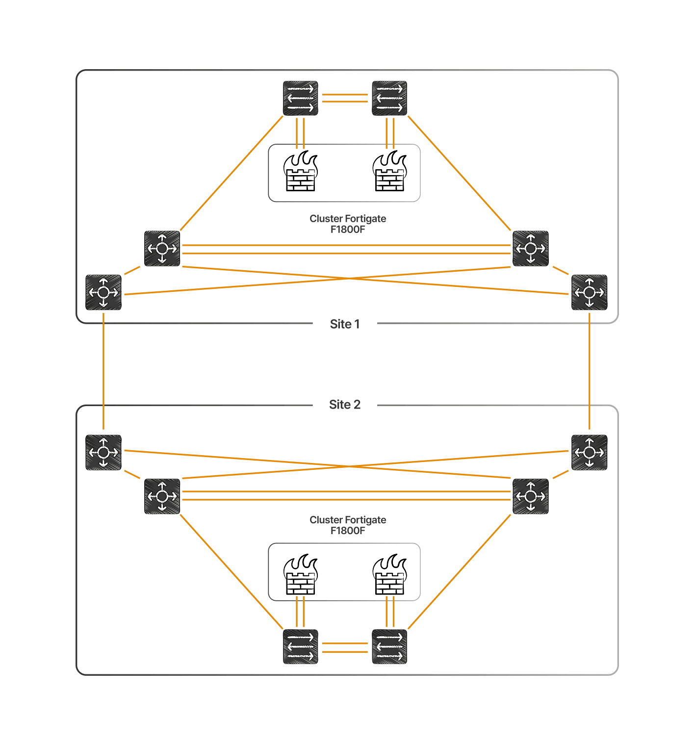 Frame 105
